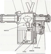 WGG2型光学高温计